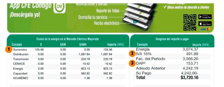 Optimiza tu factura de luz con consejos para entender los costos eléctricos en México